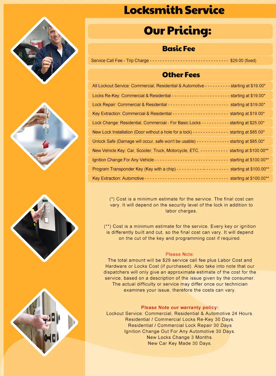 Coral Springs FL Locksmith Store, Coral Springs, FL 954-356-2716